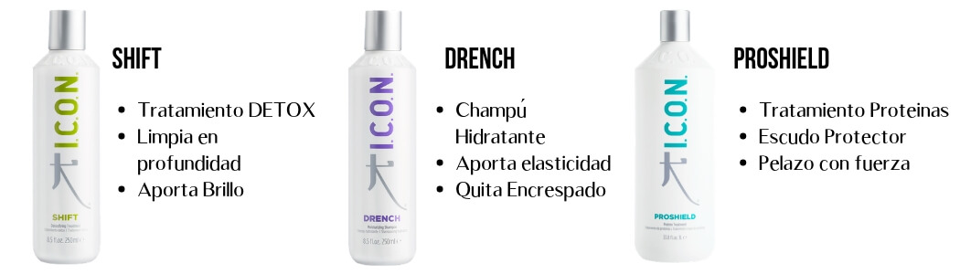 Sifth Drech Proshield Tratamiento Detox